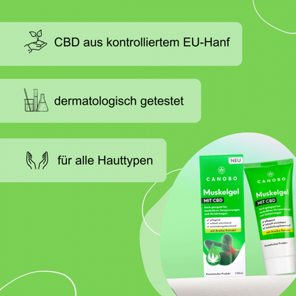 Muskelgel mit CBD &amp; Arnika | Beruhigend &amp; entspannend